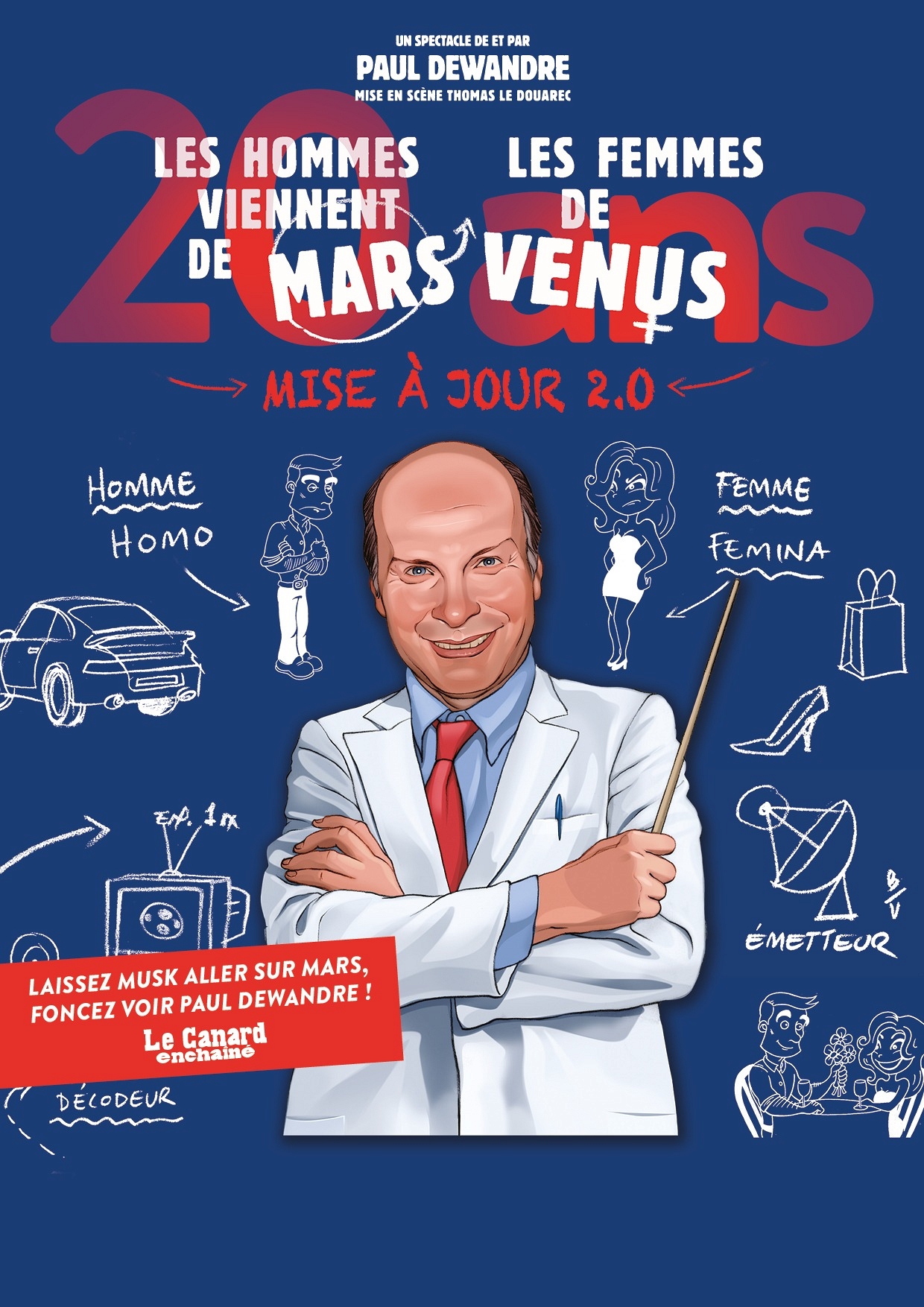 LES HOMMES VIENNENT DE MARS ET LES FEMMES DE VÉNUS - Mise à jour 2.0