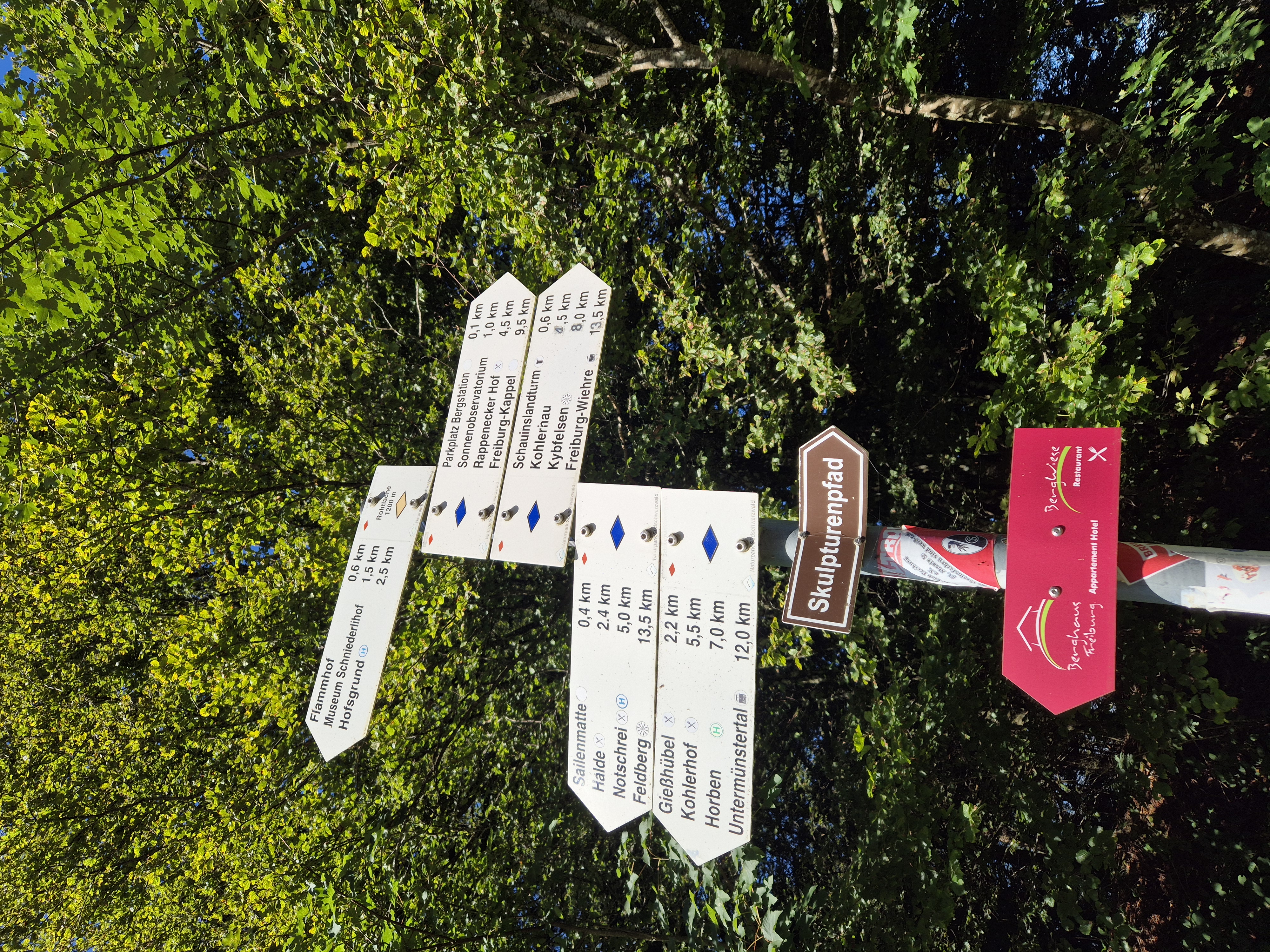 WAAR VINDEN WE MEKAAR?