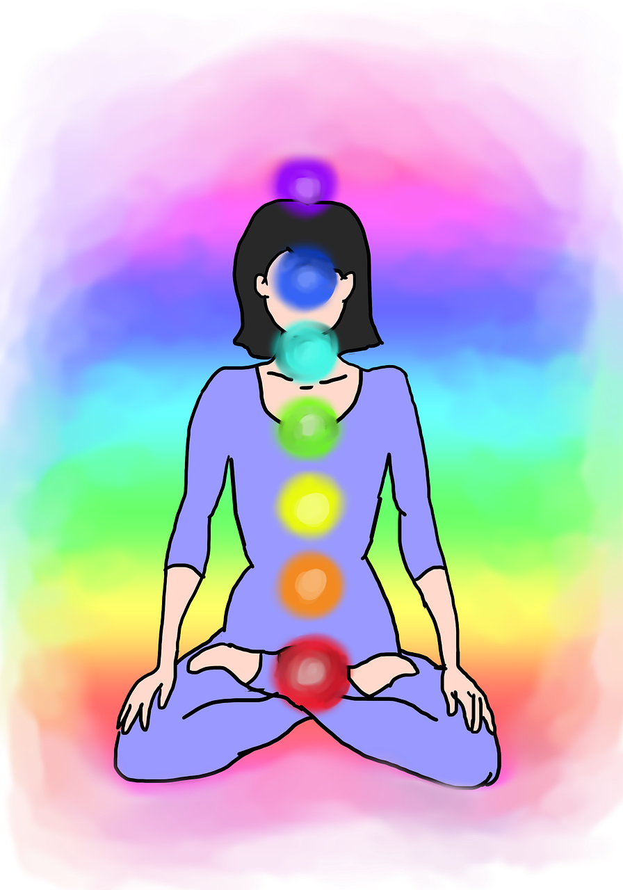 chakra's