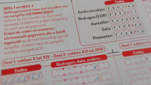 belastingen