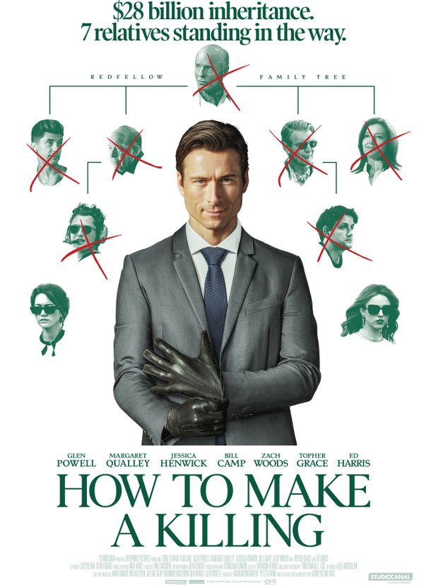 How to Make a Killing