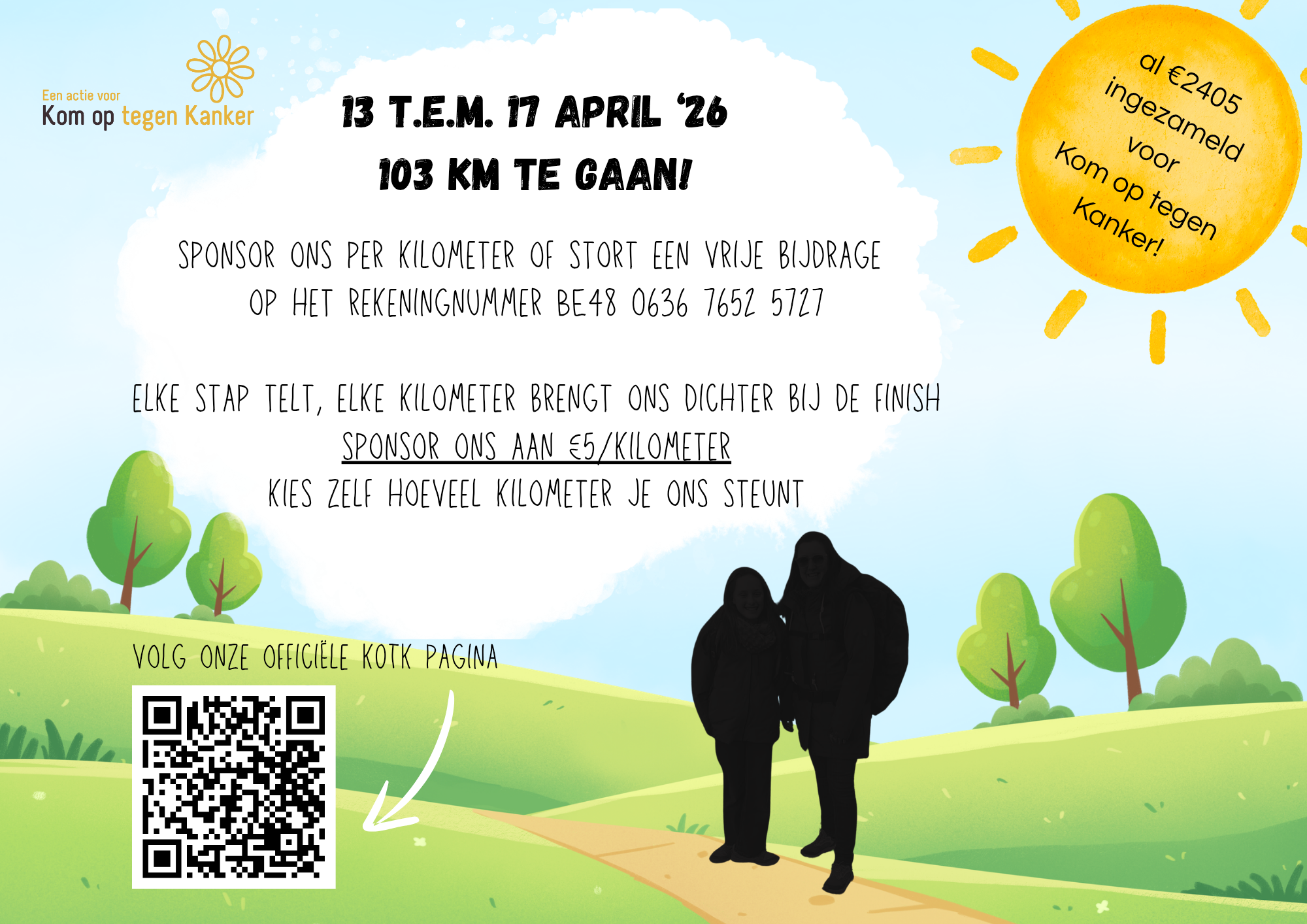 GR Kust van 13 t.e.m. 17 april '26