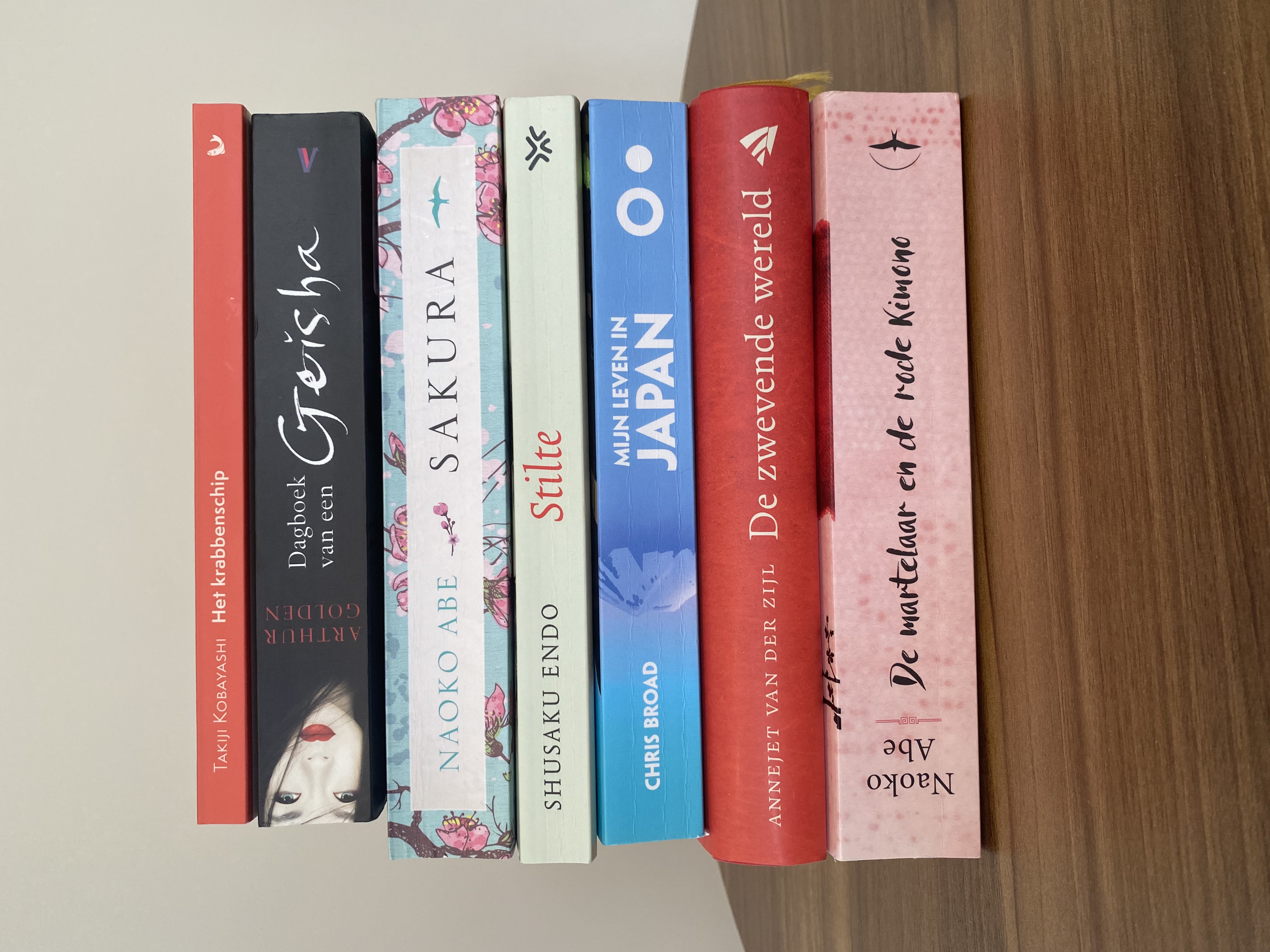 Overzicht van de Boeken die wij dit jaar gaan behandelen.