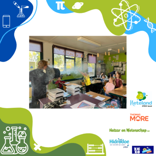 Neteland- STEMland