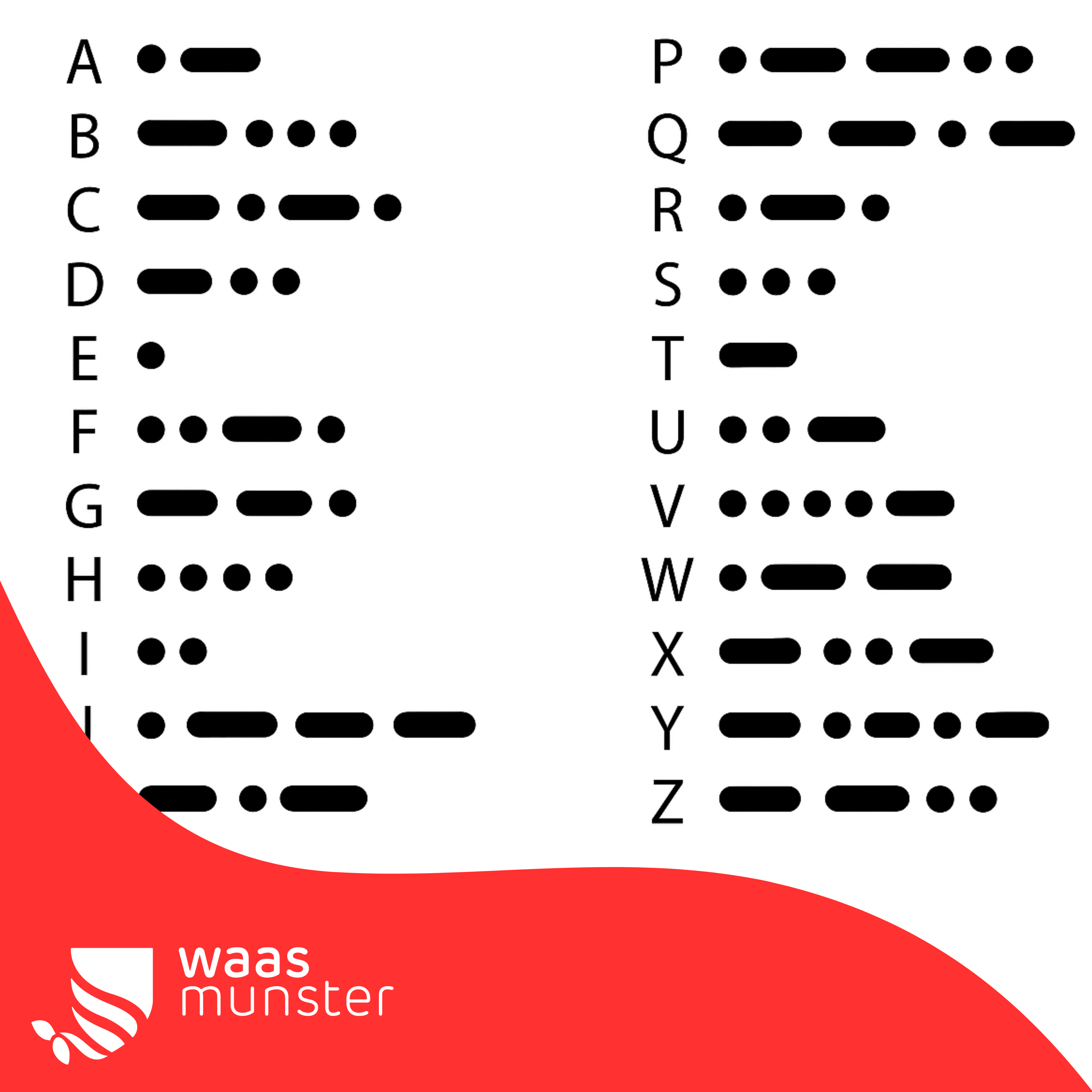 Morsecode en spionnen