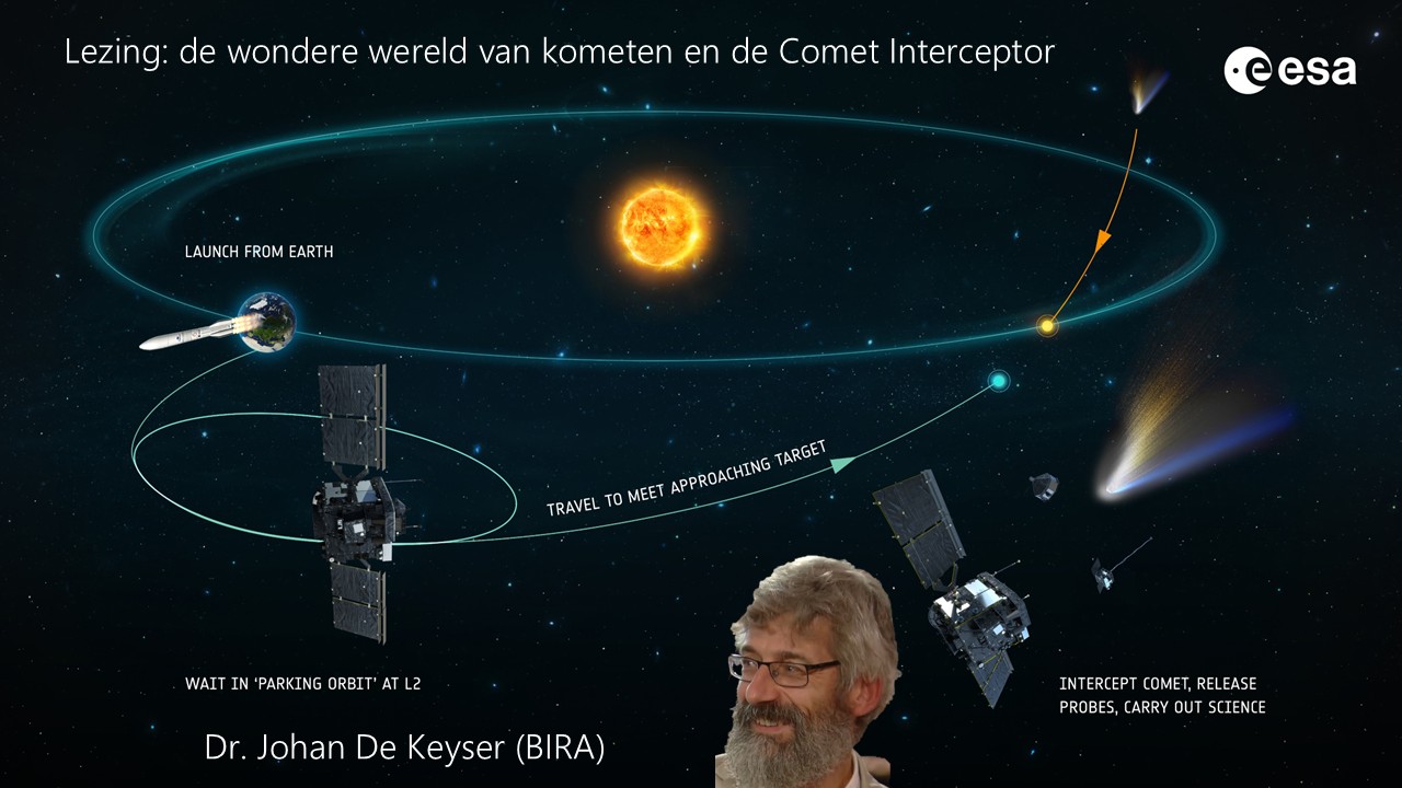 Dr. Johan De Keyser vertelt hoe ESA kometen onderzoekt met de Comet Interceptor