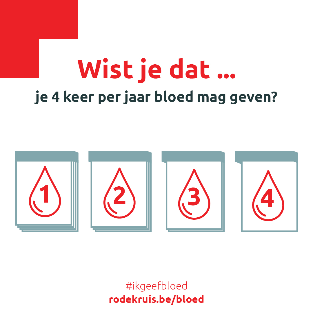 Geef 4x bloed per jaar