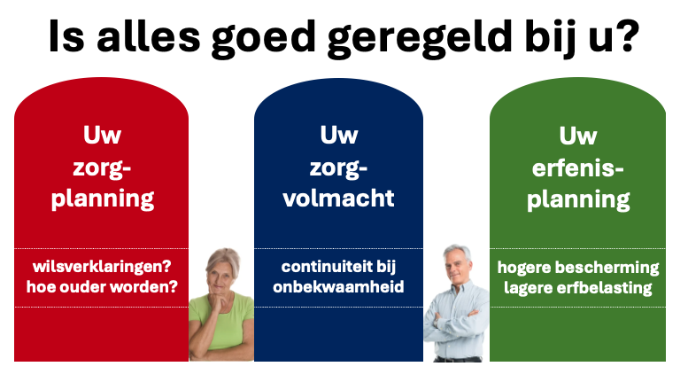 Is alles goed geregeld bij u?
