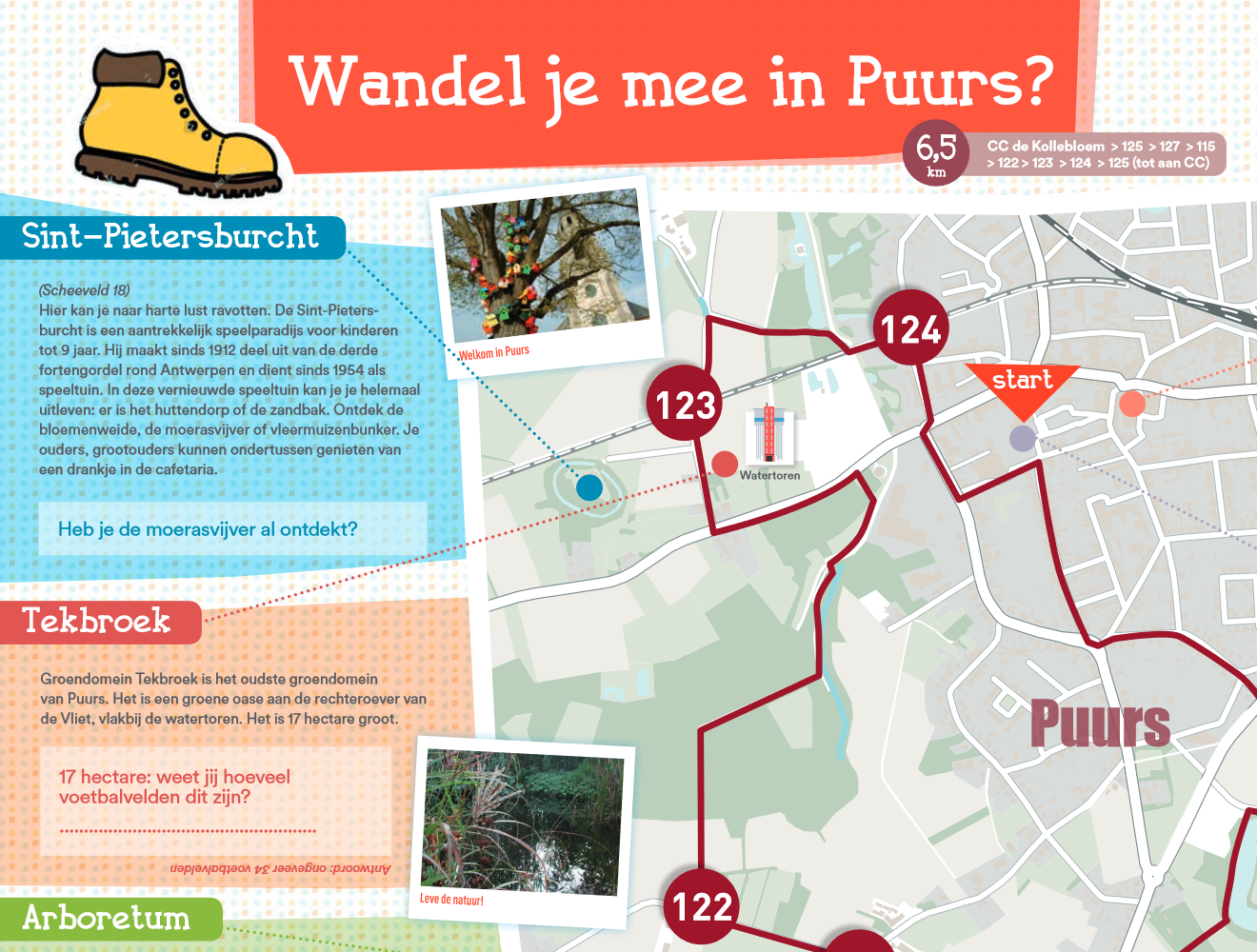 kinderwandelroute Puurs