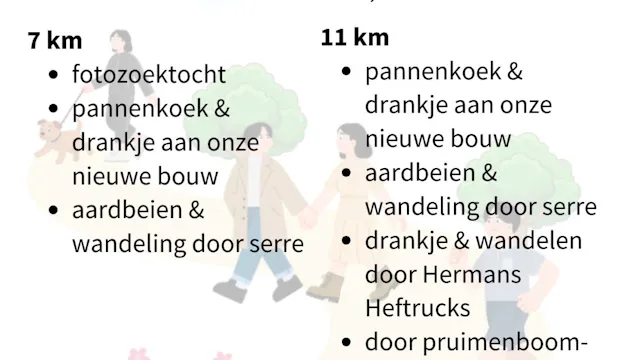 Affiche Chiro Veussel Wandeling