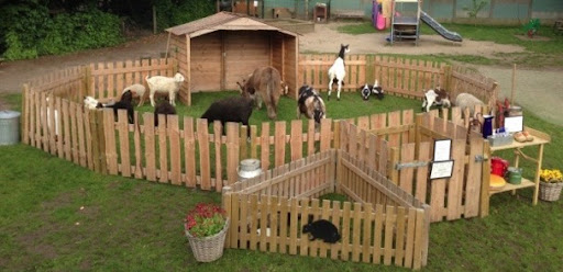 Foto van de boerderij