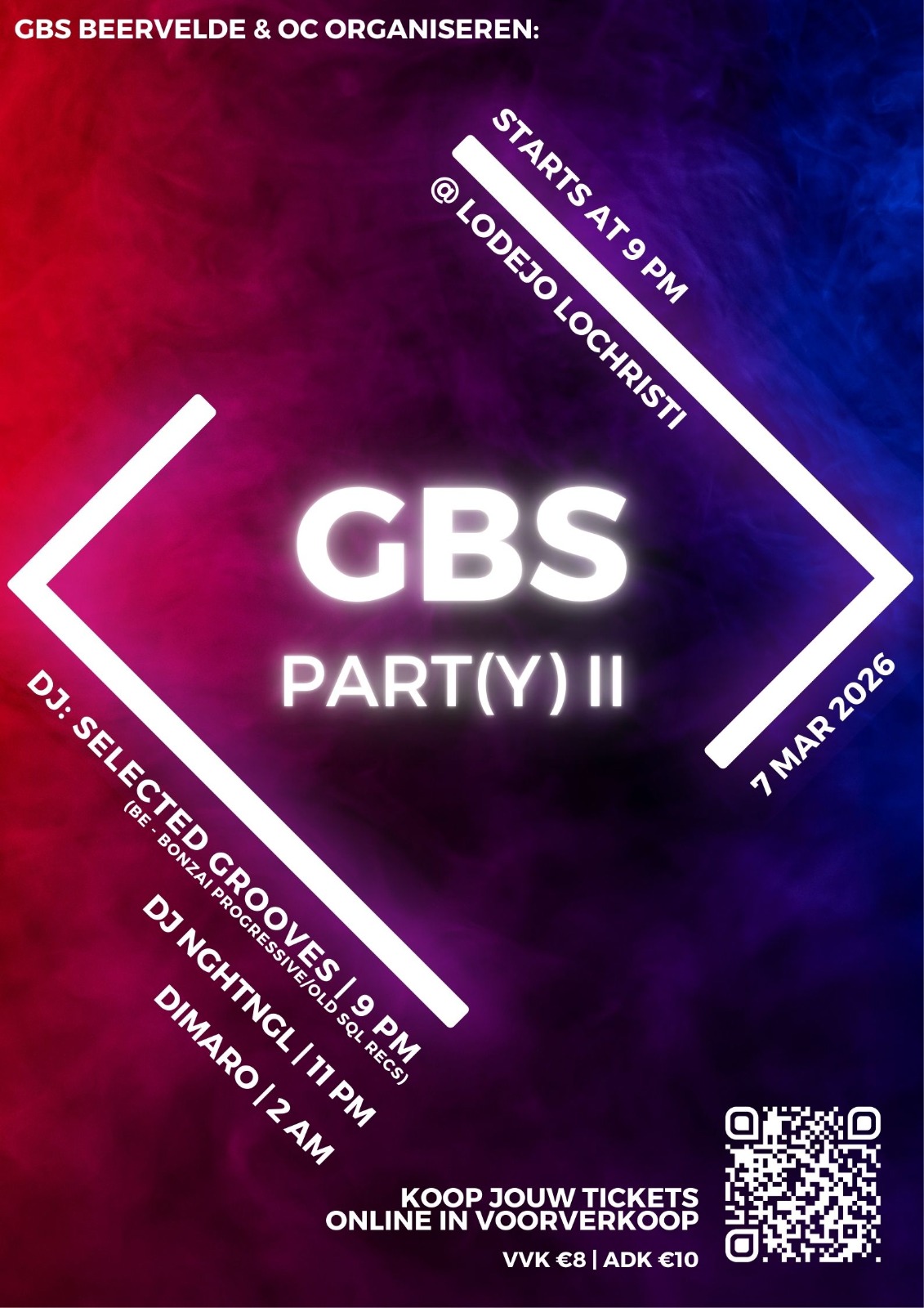 GBS Part(Y) II