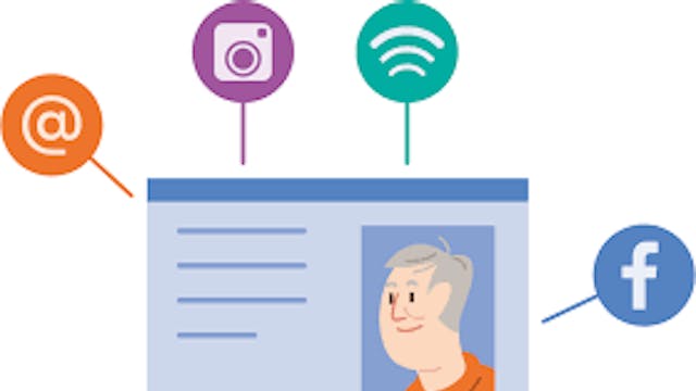 digitale nalatenschap