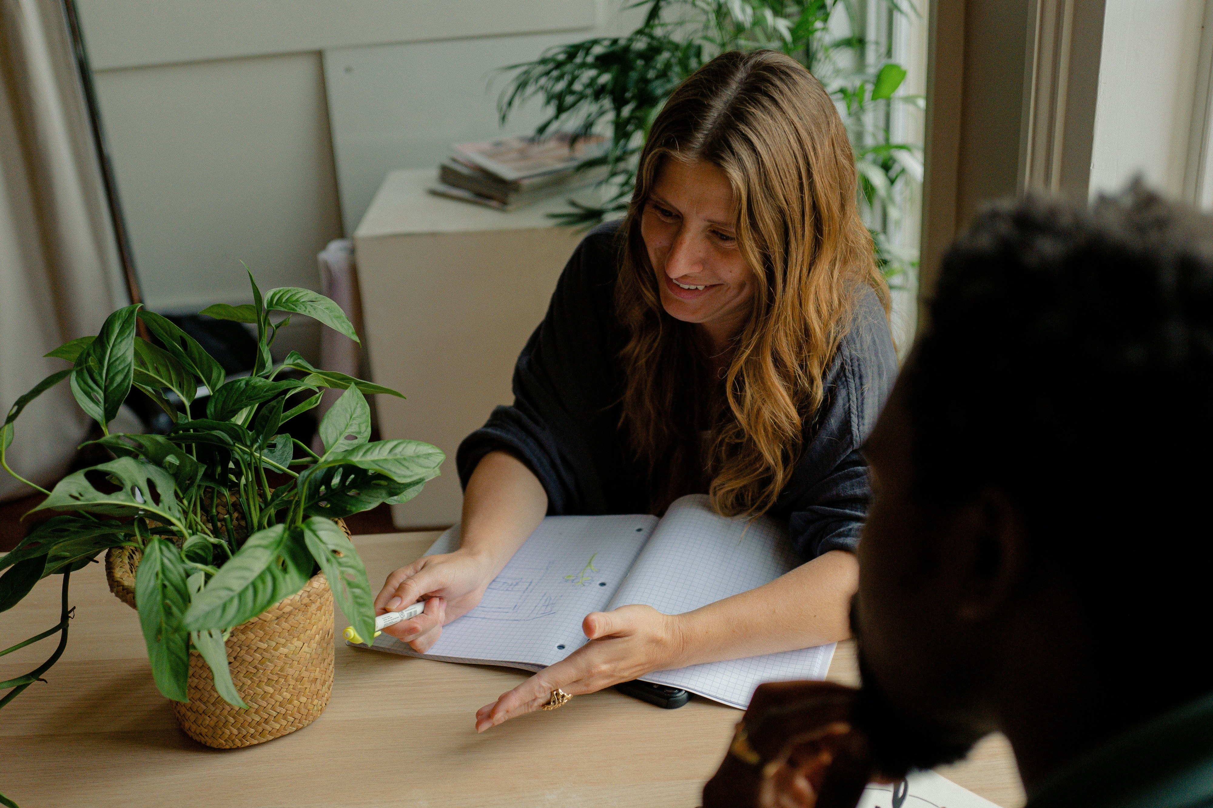 Hoe begin ik aan een boek?