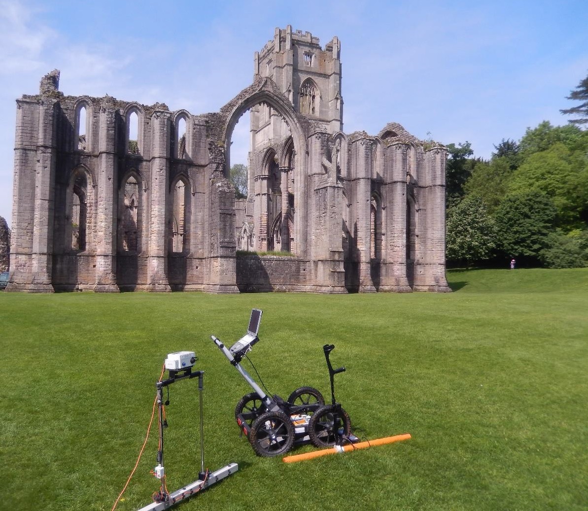 Geofysisch onderzoek voor archeologie