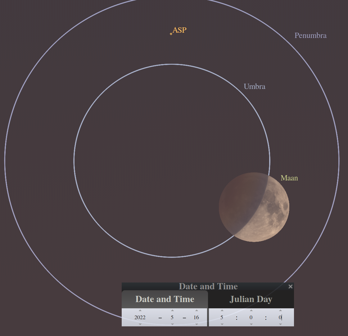 Stellarium simulatie omstreeks 0500