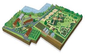 Afbeelding voor activiteit Uitstap Speelkriebel Duffel - Groentemuseum 't Grom