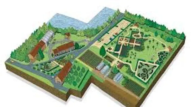 Afbeelding voor activiteit Uitstap Speelkriebel Duffel - Groentemuseum 't Grom