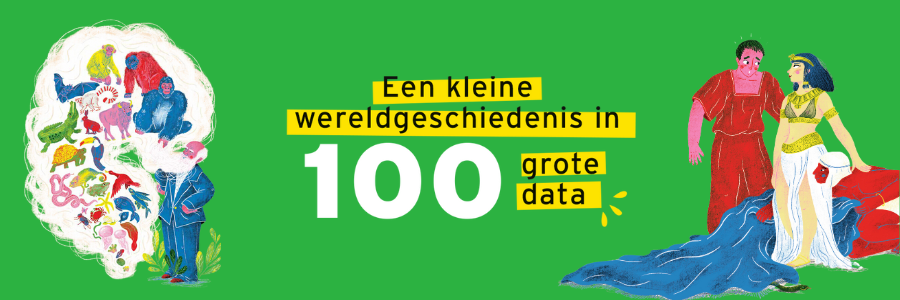 Inspiratiesessie voor leerkrachten bij Een kleine wereldgeschiedenis in 100 grote data