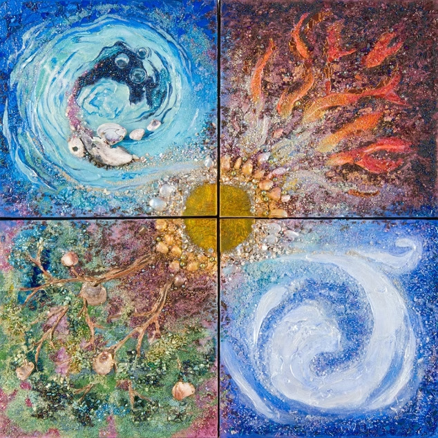 de vier elementen dansen en je identiteit ontplooien