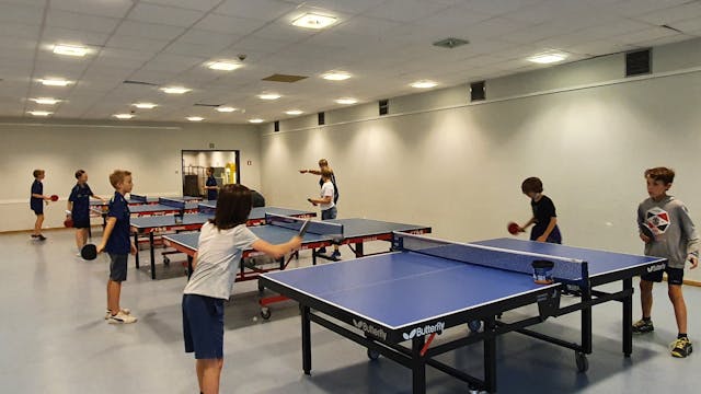 Onder toezicht van gediplomeerde trainers